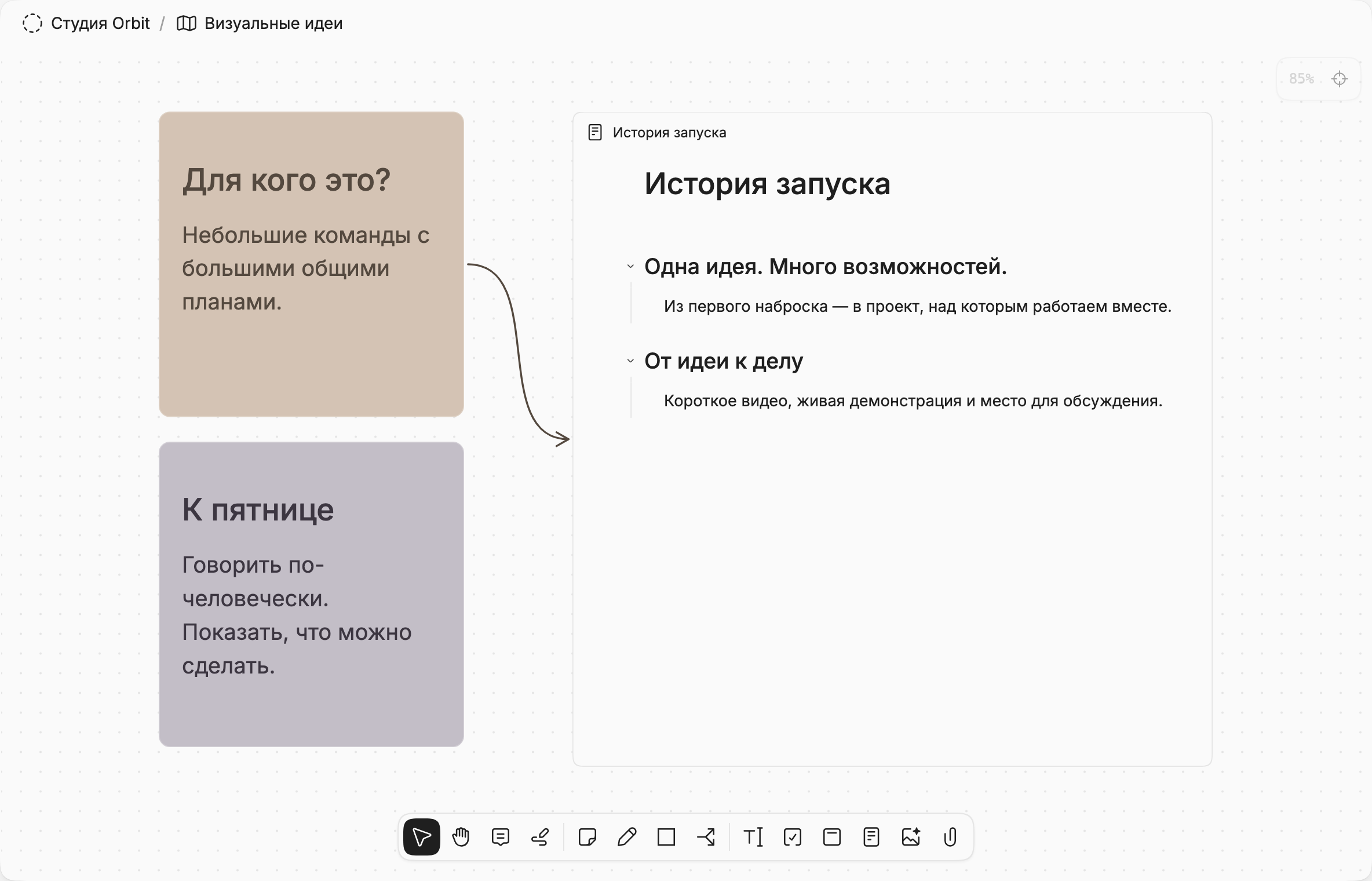 Заметки о запуске, связанные с рабочим документом на холсте.