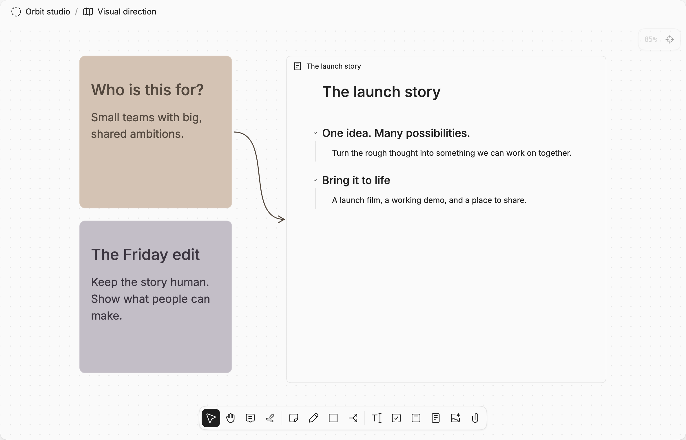 Two launch notes connected to a working document on the canvas.